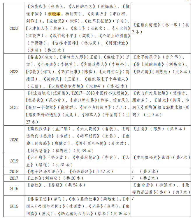 e680903f-0b54-4d14-8872-555db52bb4ed